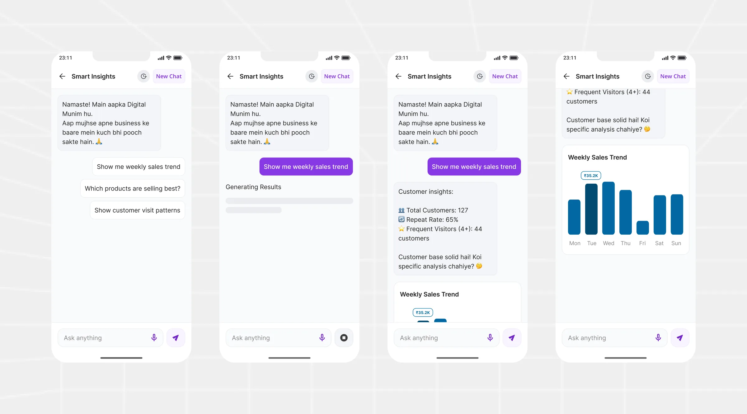 Smart Insights chatbot: ask a question in your own language and get a weekly sales trend graph and recommendation