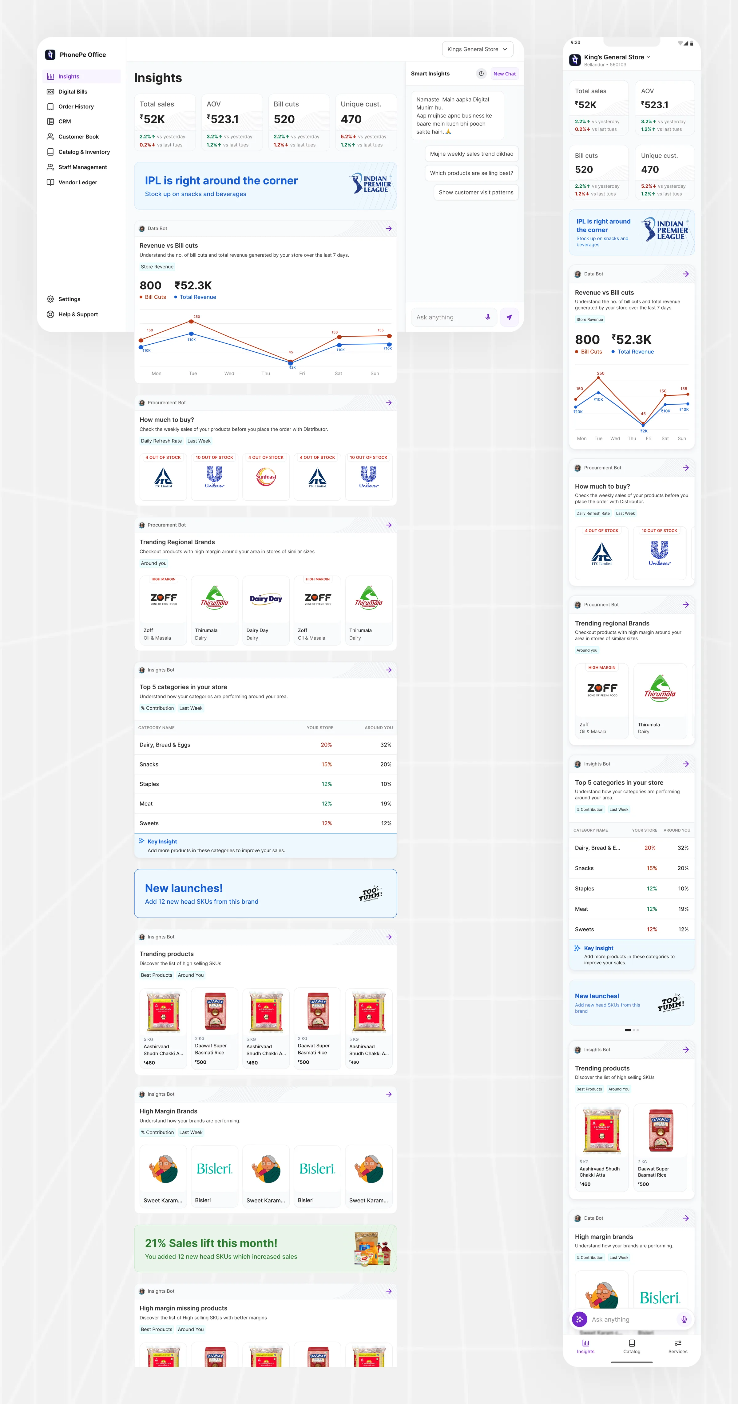 One design system, the same Insights product scaling proportionally across desktop, tablet and mobile