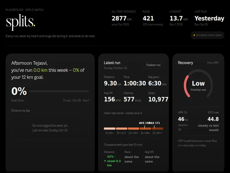 splits screenshot