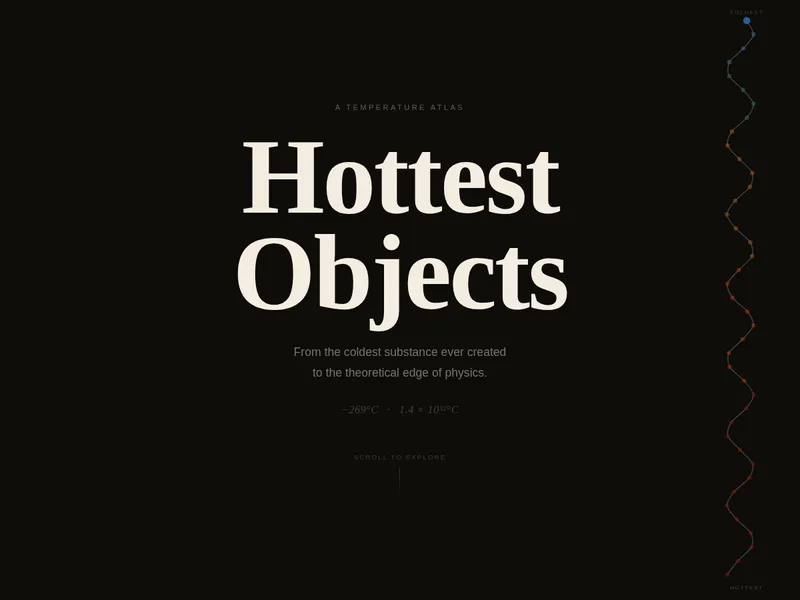 A Temperature Atlas screenshot